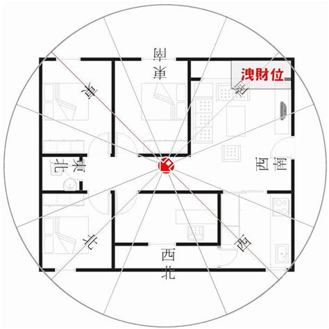 向東南|坐西北朝東南的房子好嗎？6個風水策略助你家庭和事業雙豐收